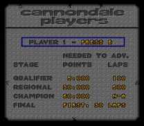 Cannondale Cup (USA) for super-nintendo 